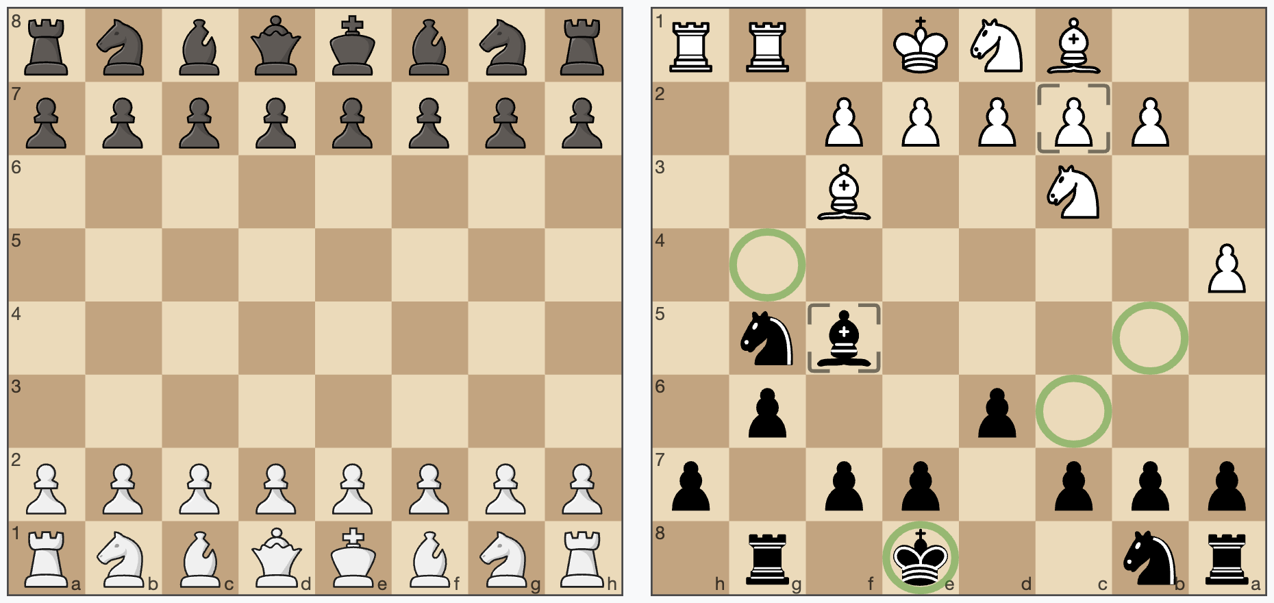 Example chessboards